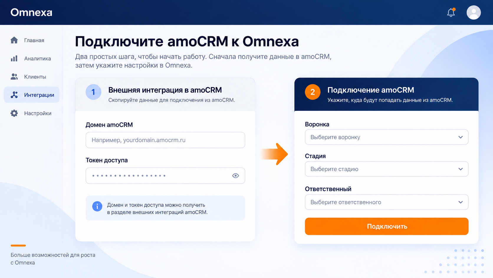 Схема подключения amoCRM к ИИ-продавцу Omnexa